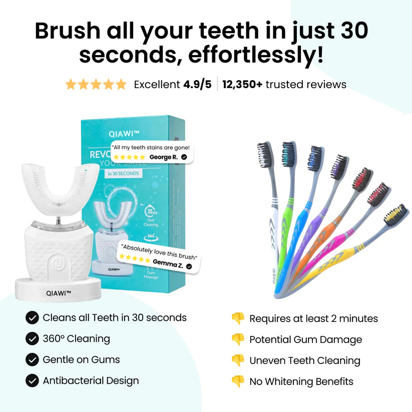 ✨Last Day Discount: 75% OFF 🦷QIAWI™ BRUSH 🦷