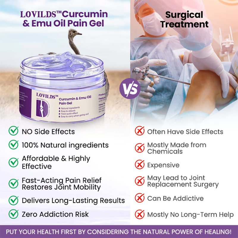LOVILDS™ Curcumin & Emu Oil Pain Gel – 🏥Backed by US Osteopathic Experts