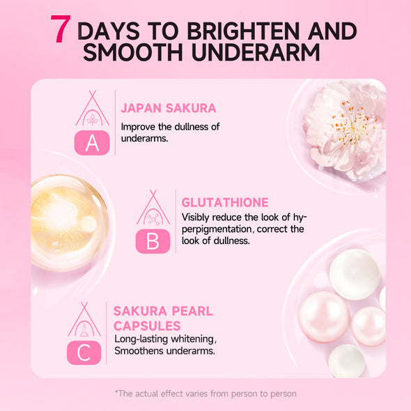【Official Brand Store】🌸 HZA™ Underarm Cream (🔥Limited Time Discount-80% Last Day🔥)