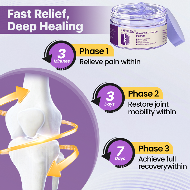 LOVILDS™ Curcumin & Emu Oil Pain Gel – 🏥Backed by US Osteopathic Experts