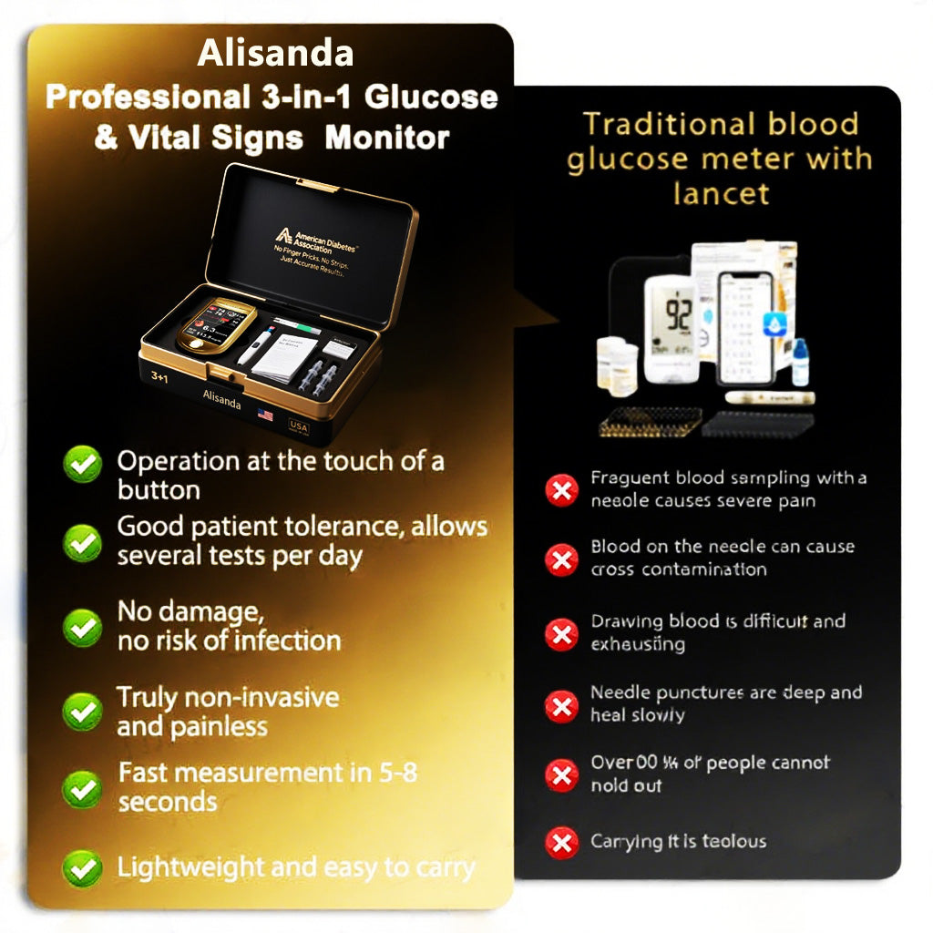 š„ Alisanda⢠3-in-1 Health Monitor Painless Testing - Extremely Fast Readings - Accurate Tracking ā
Blood Glucose ā
Heart Rate ā
Blood Oxygen All in One!