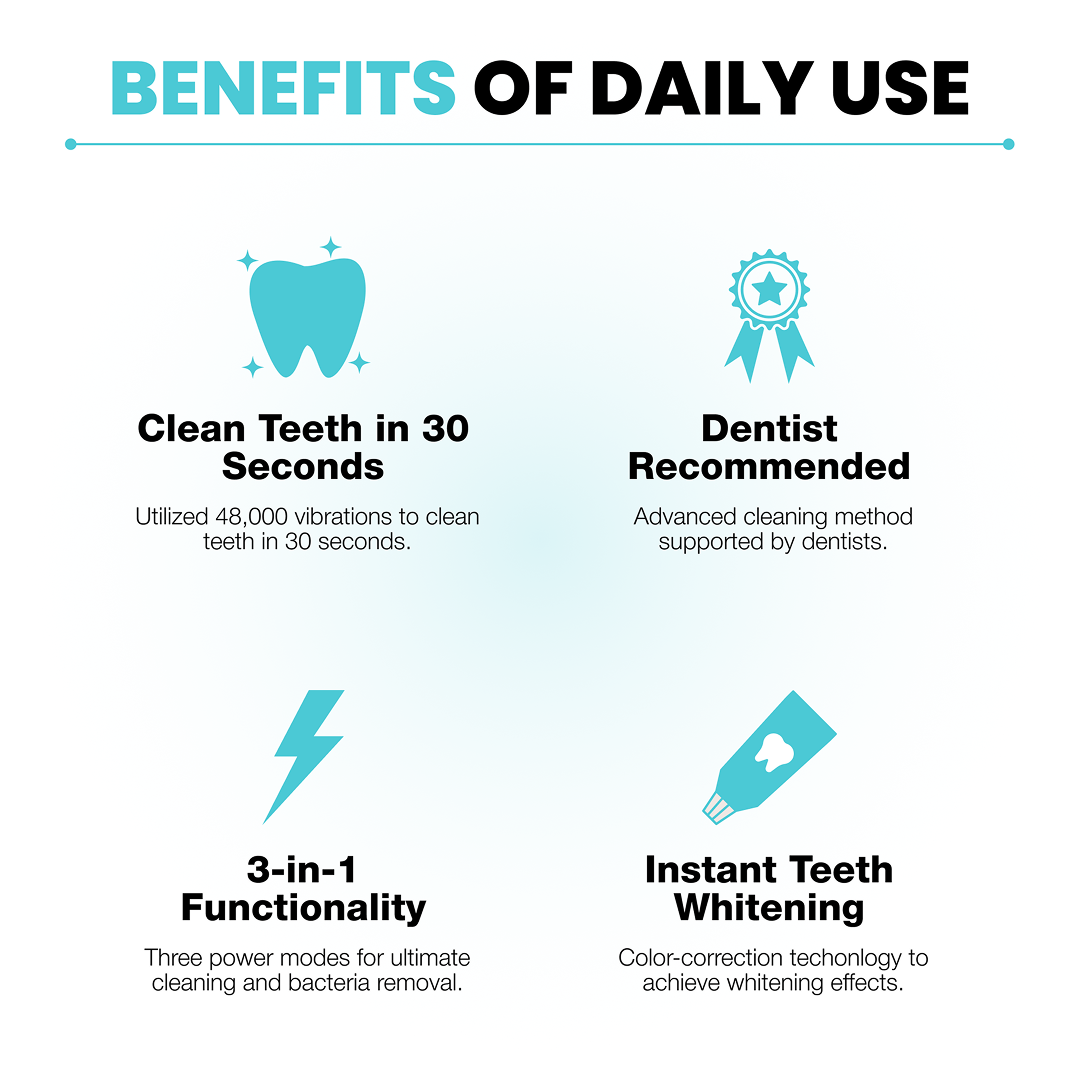 ✨Last Day Discount: 75% OFF 🦷QIAWI™ BRUSH 🦷