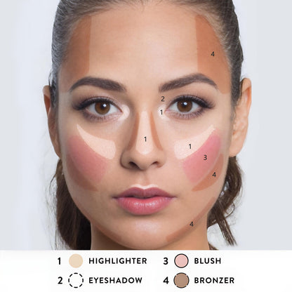 💄Encounter a delicate makeup look and unlock the Baked Starter Kit (3PC)🥐